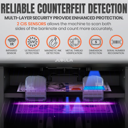 Jubula MV-600 Dual-Pocket Banknote Value Counter & Sorter