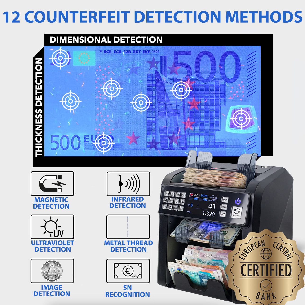 Jubula MV-600 Dual-Pocket Banknote Value Counter & Sorter