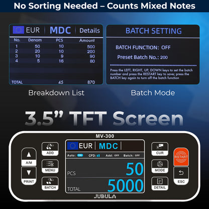 Jubula MV-300 Banknote Value Counter