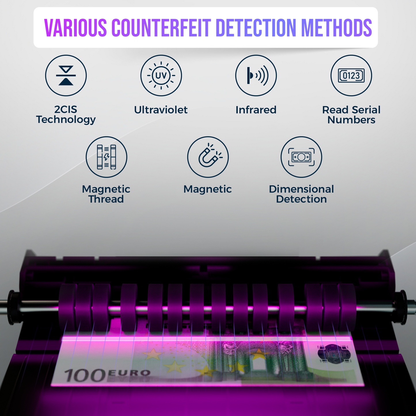 Jubula MV-550 Banknote Value Counter