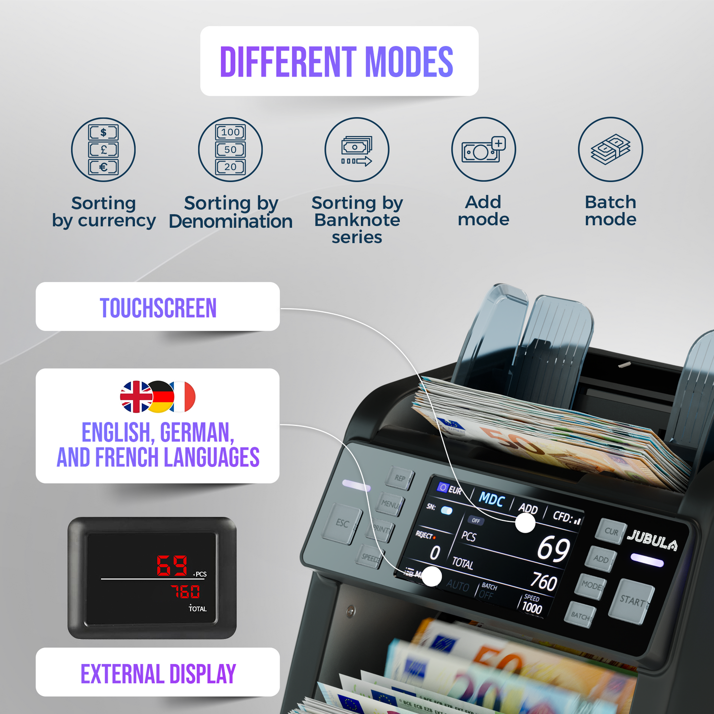 Jubula MV-550 Banknote Value Counter